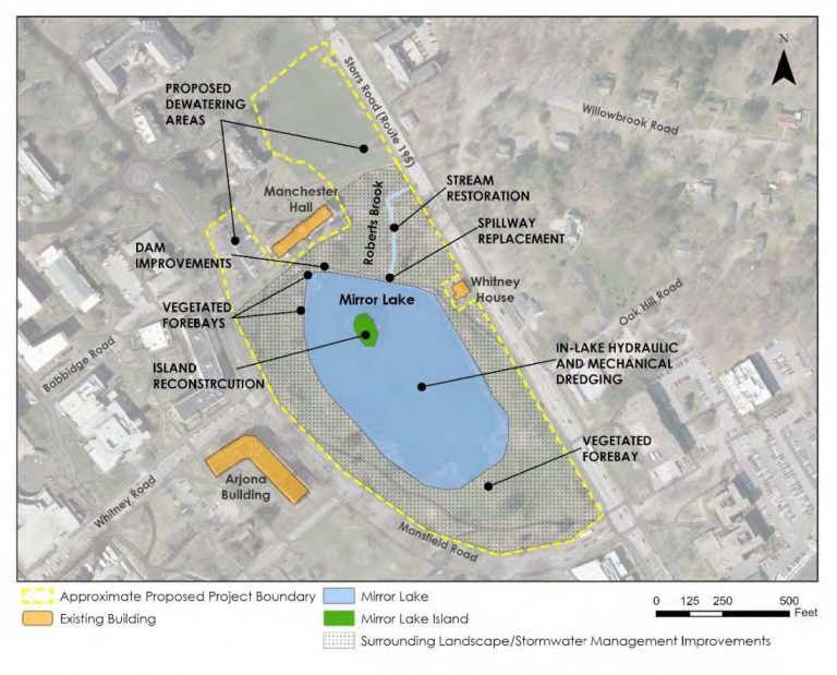 Mirror Lake Improvements University Planning, Design and Construction